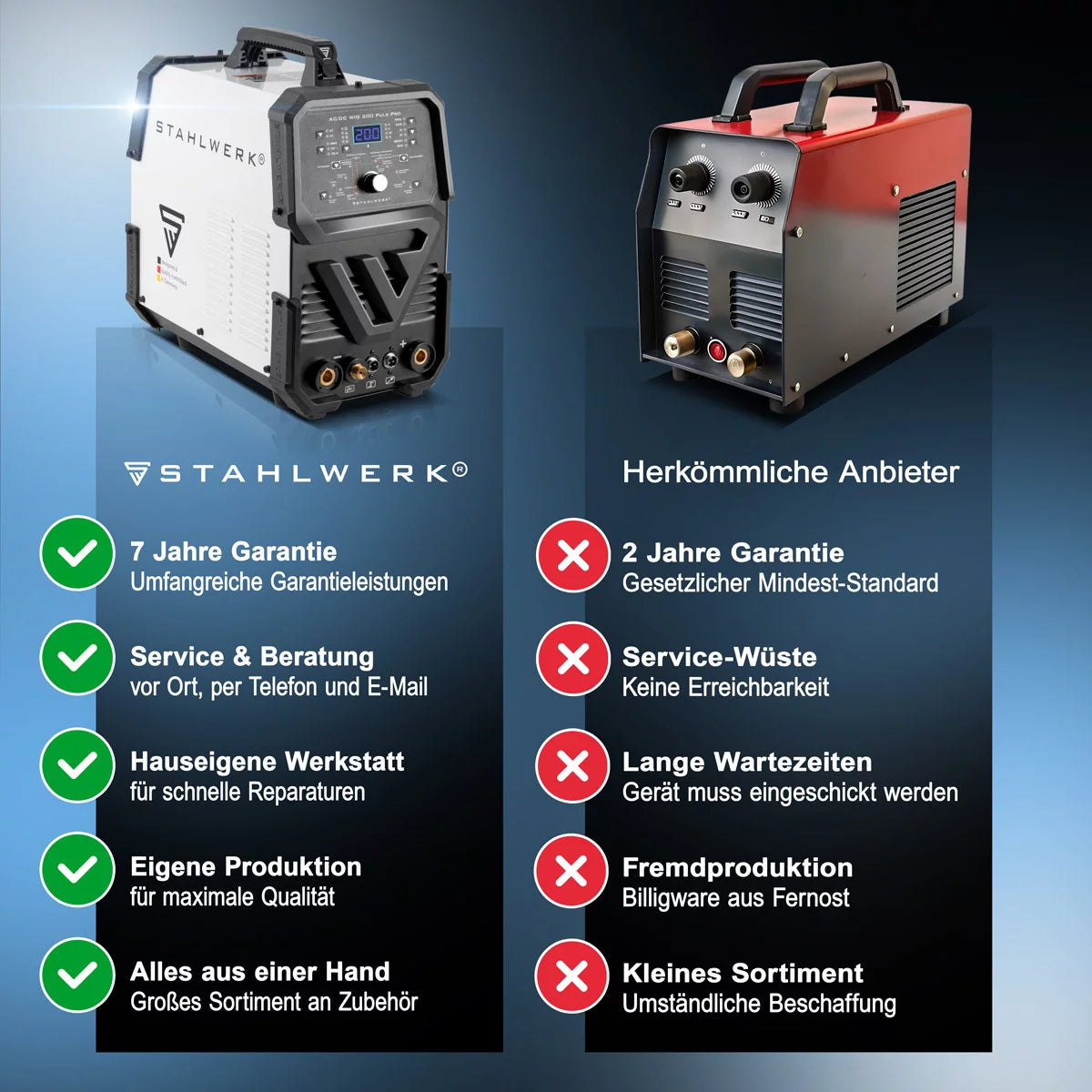 Attrezzatura completa STAHLWERK AC/DC TIG 200 Puls Pro - saldatrice digitale | 200 A, funzione ARC/MMA, memoria di lavoro e tecnologia IGBT, adatto per alluminio e lamiera sottile