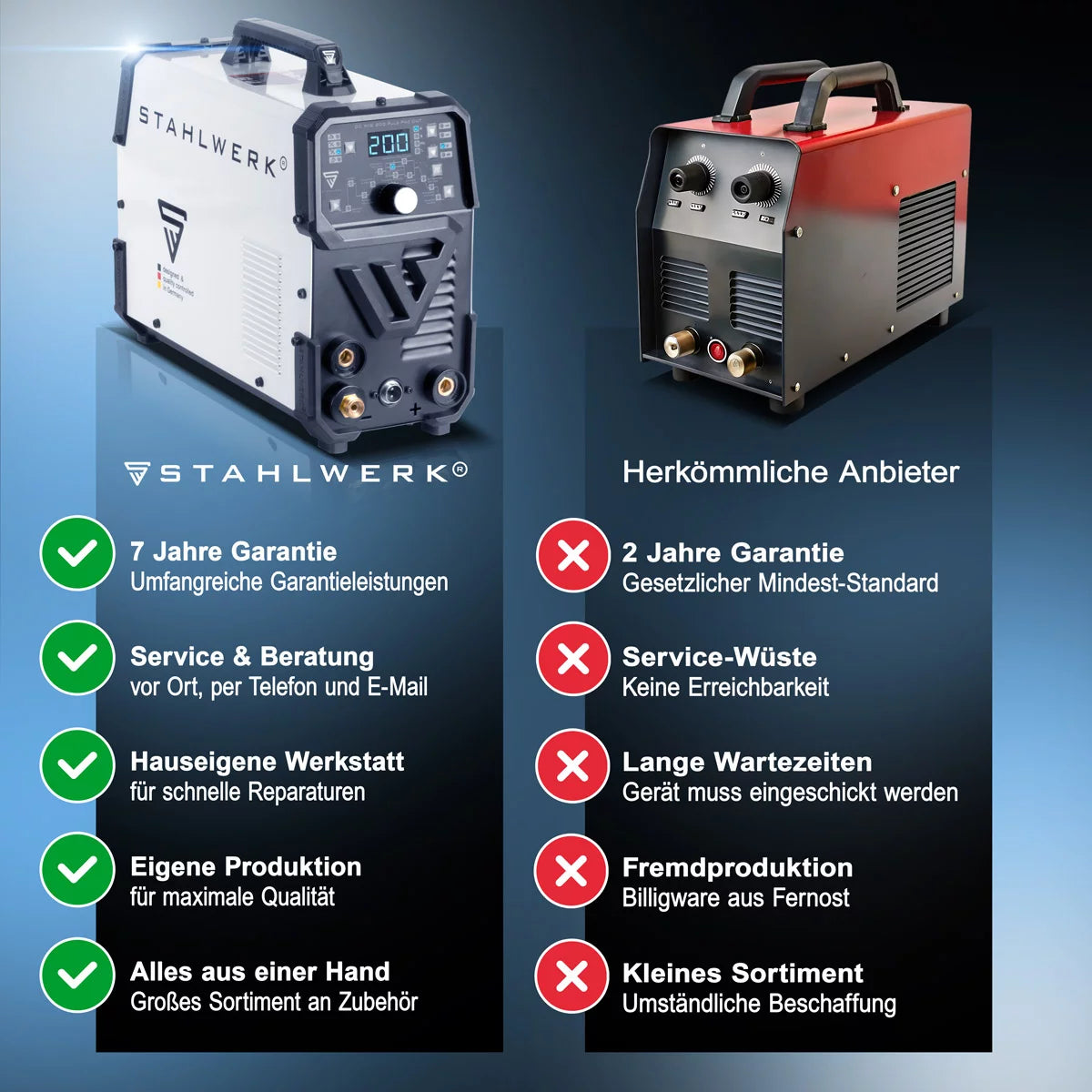 STAHLWERK 4-in-1 Kombi-Schweißgerät DC WIG 200 Puls Pro CUT Vollausstattung, digitaler 200 A IGBT Inverter mit DC WIG | MMA | Puls-Funktion und integriertem 40 A Plasmaschneider