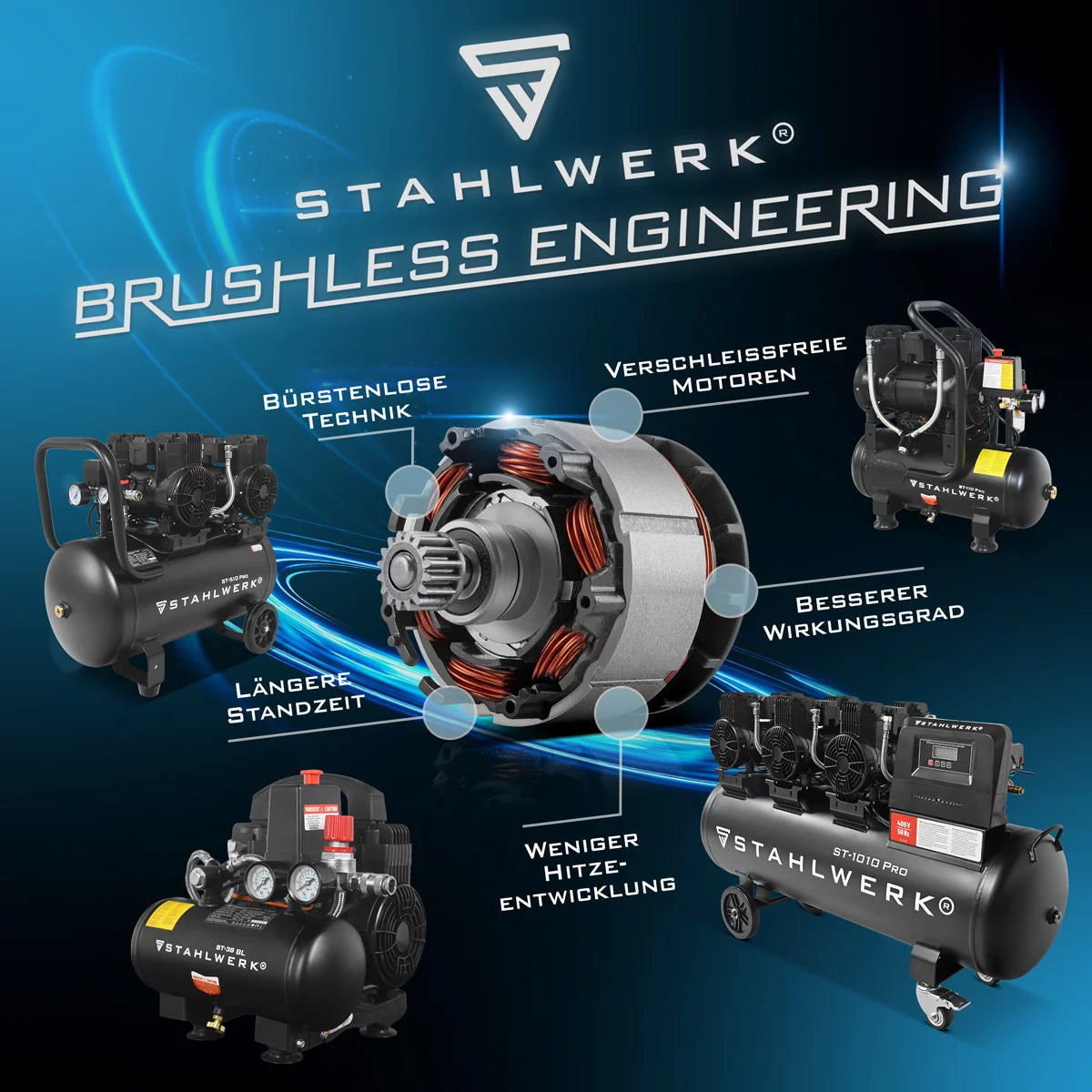 STAHLWERK compressor ST-1510 Pro with 10 bar | 7.89 hp | 5.80 kW | 1000 l/min | 150 L tank oil-free compressed air compressor | Piston compressor | Silent compressor | Whisper compressor with brushless motors