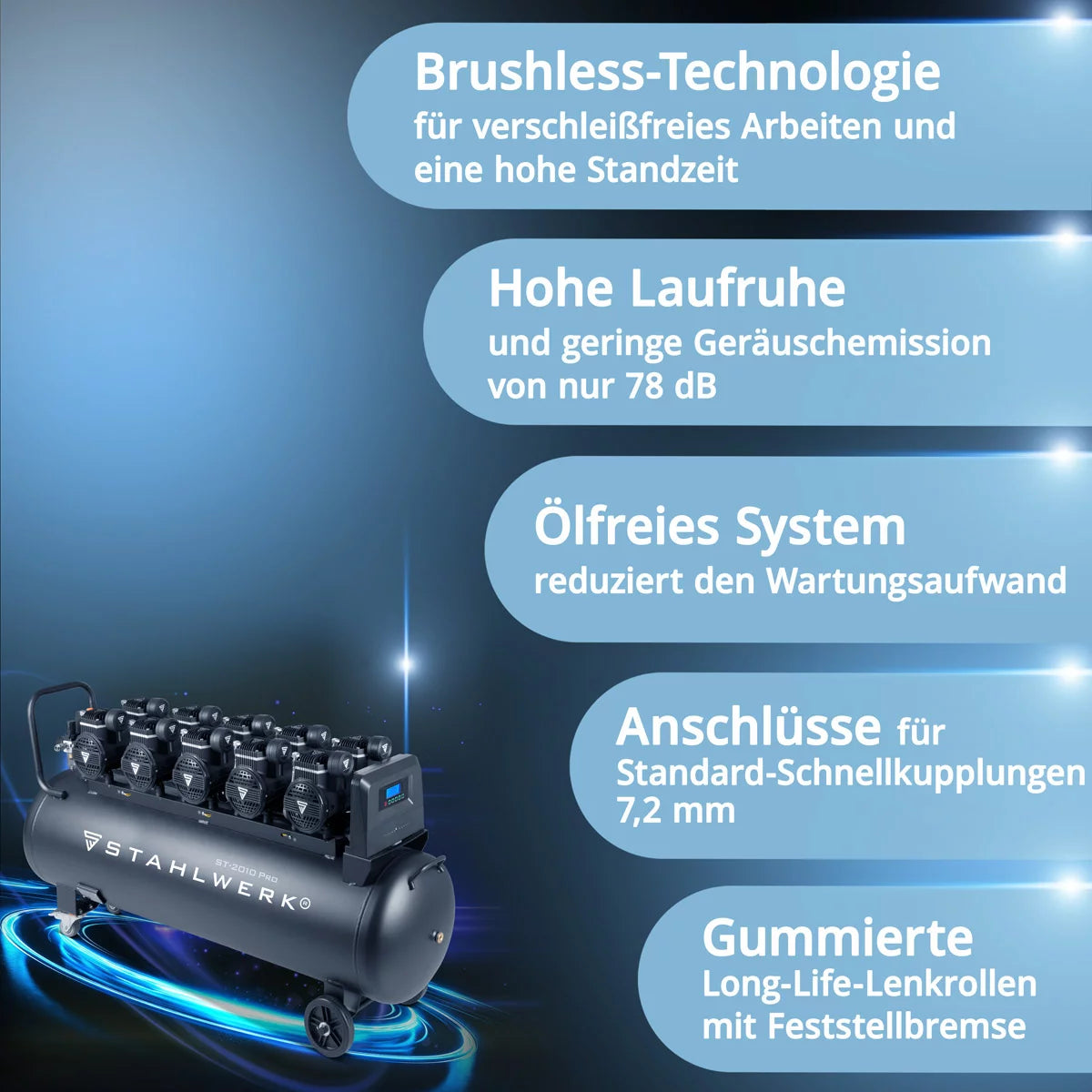 STAHLWERK Kompressor ST-2010 Pro mit 10 bar | 10,8 PS | 8 kW | 1050 l/min | 200 l Tank ölfreier Druckluft-Kompressor | Kolben-Kompressor | Silent-Kompressor | Flüster-Kompressor mit Brushless-Motoren