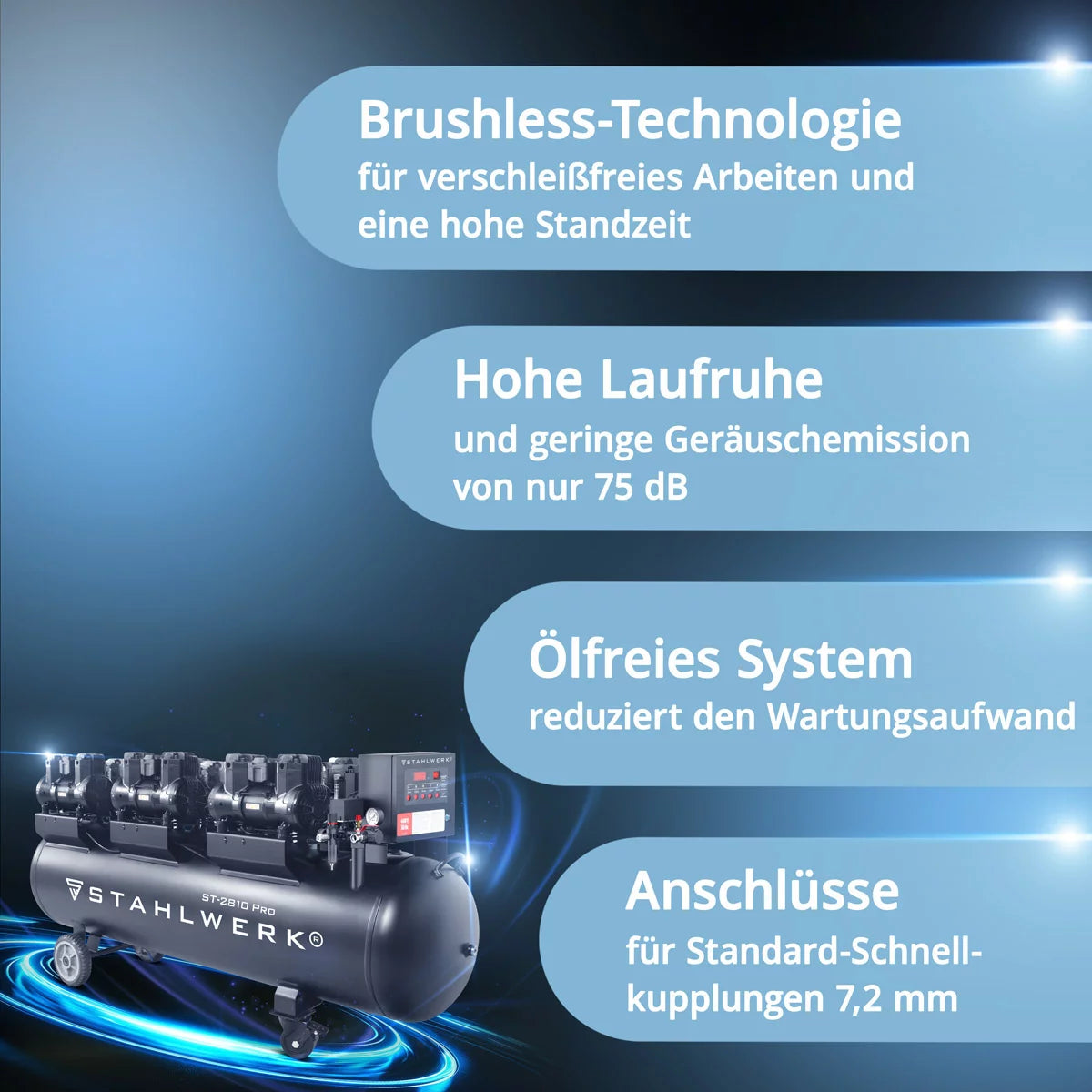 STAHLWERK compressor ST-2810 Pro with 10 bar | 11.83 hp | 8.70 kW | 1500 l/min | 280 L tank oil-free compressed air compressor | Piston compressor | Silent compressor | Whisper compressor with brushless motors