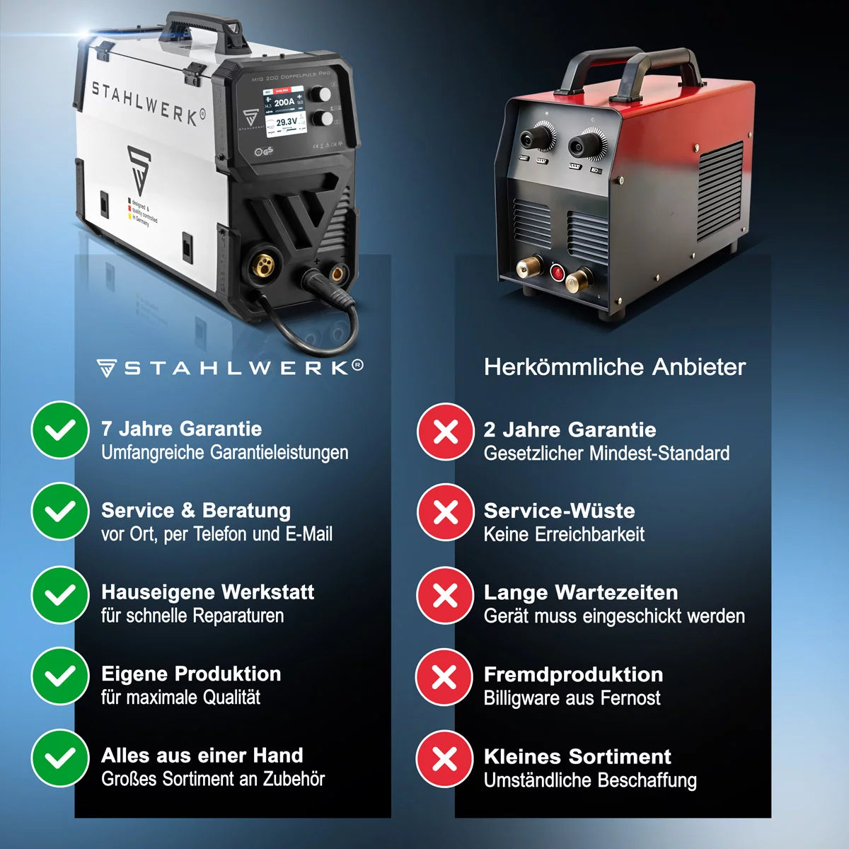 Stahlwerk MIG MAG 200 Double pulse per full equipment Full-syngical welding machine with AK25 welding burner and AK25 wear parts set