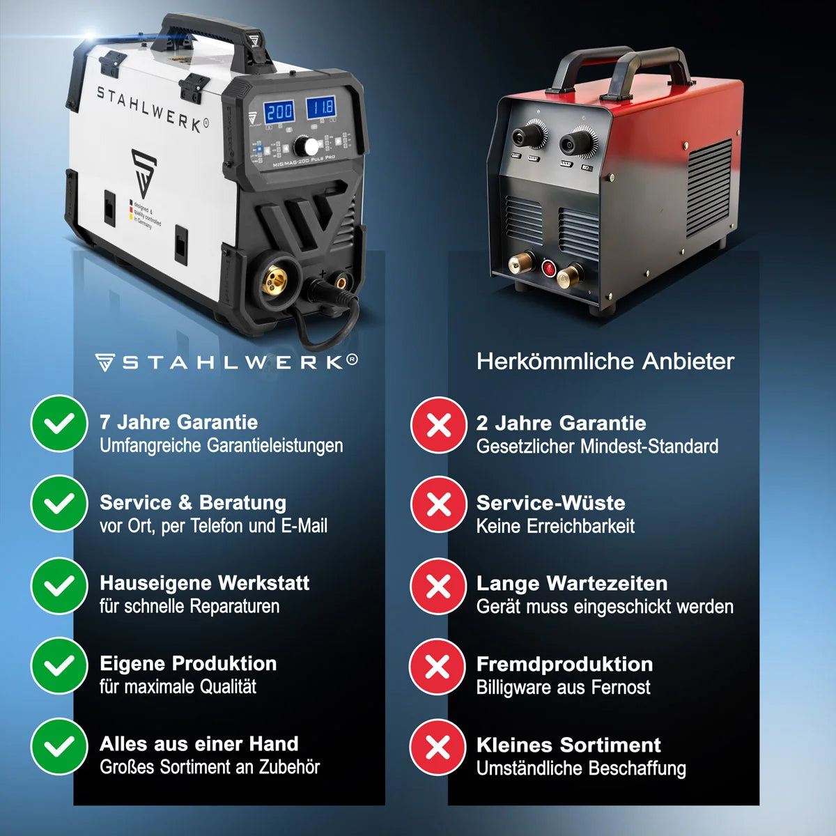 STAHLWERK MIG MAG 200 Puls Pro inert gas welding machine Fully synergic 5 in 1 combination device with real 200 A and 4 rollers drive, cored wire, MIG MAG, ARC MMA, Lift TIG, MIG Pulse for aluminum welding
