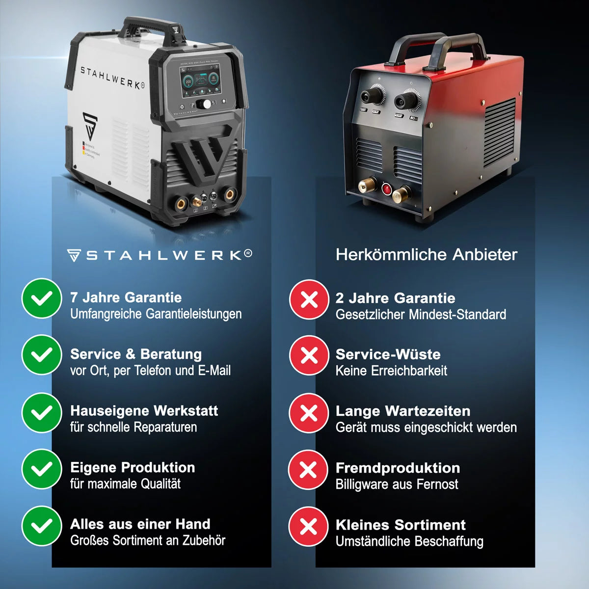 Dispositif de soudage de gaz de protection en acier AC / DC Wig 200 Puls Pro Touch | Onduleur IGBT avec 200 ampères | Fonction ARC / MMA | Mémoire de travail | Fonction d'impulsion et de spot adaptée à l'aluminium et à la feuille mince