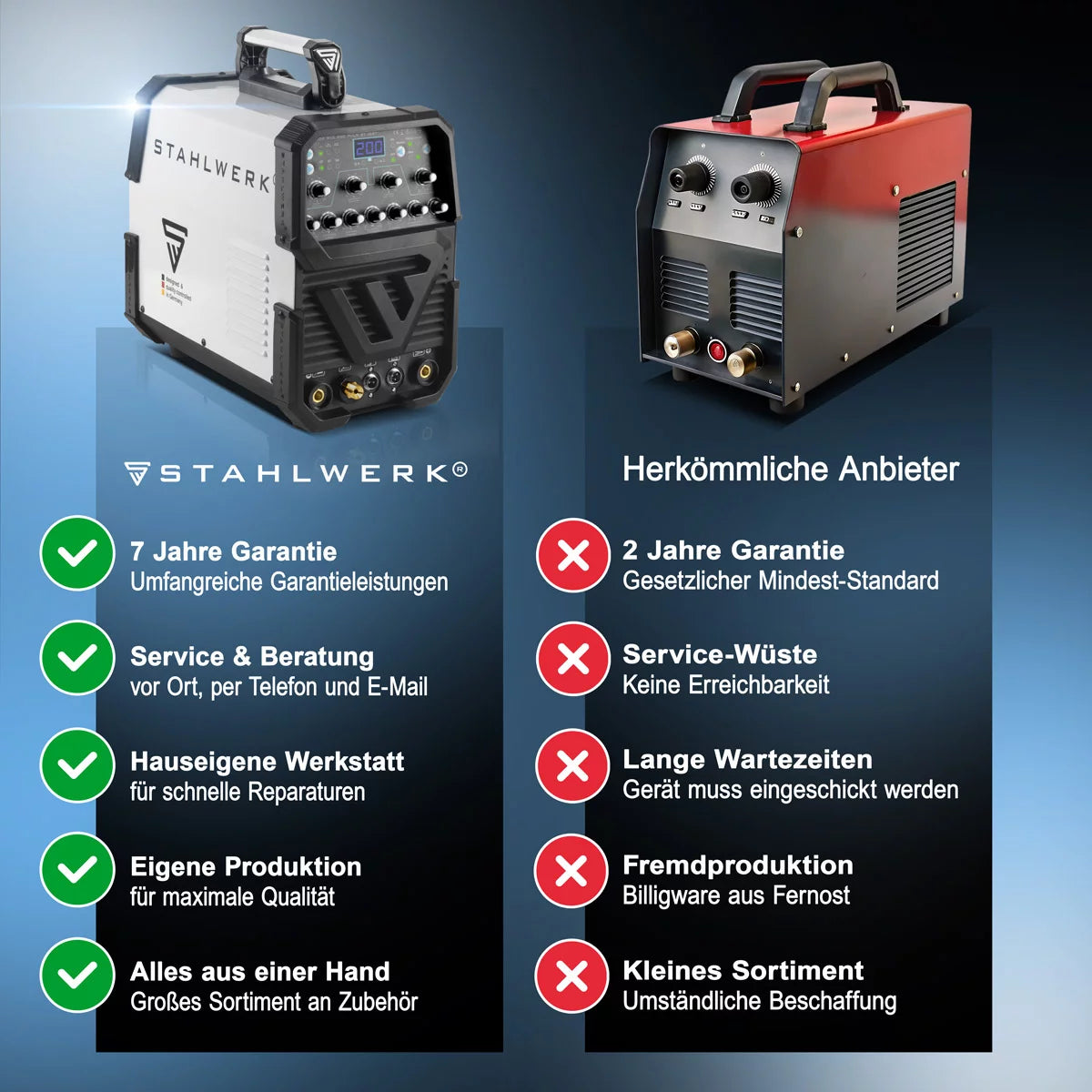 STAHLWERK Schweißgerät AC/DC WIG 200 Puls ST IGBT Vollausstattung / 200 A WIG & MMA Schweißgerät mit Pulsfunktion / Aluminium Schweißgerät