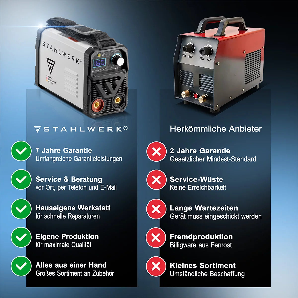 STAHLWERK ARC 160 MD Schweißgerät - DC MMA | E-Hand | Lift-TIG Inverter mit 160 Ampere, IGBT Technologie und Single-Board, 7 Jahre Hersteller-Garantie