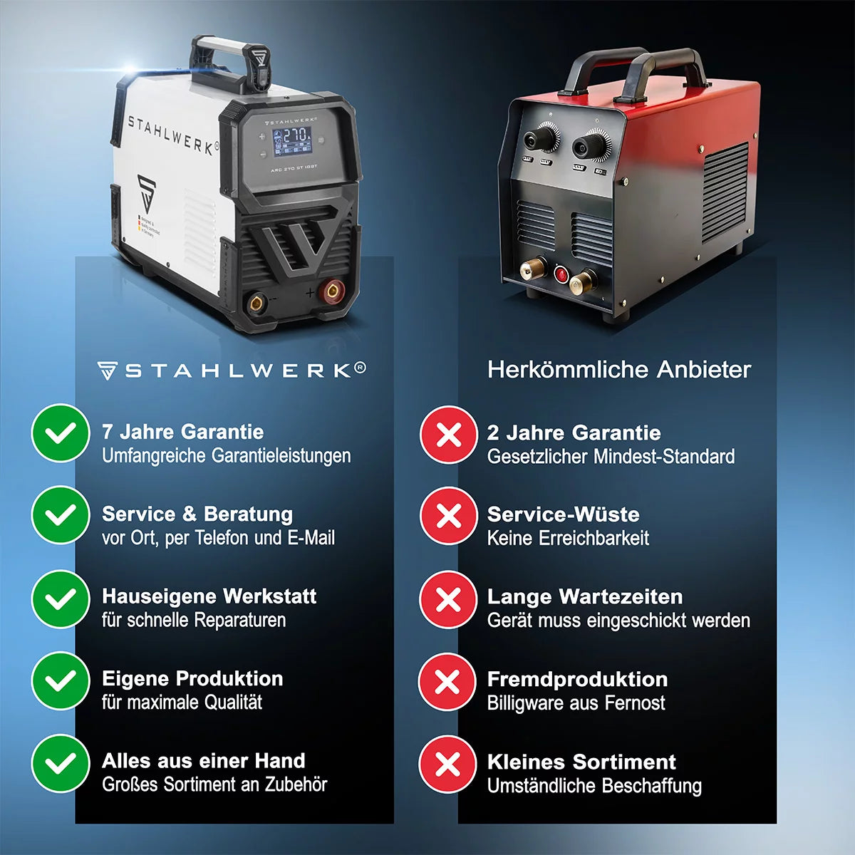 Stahlwerk Arc 270 St Full Equipment IGBT Machine de soudage IGBT DC MMA / E-Hand Soudeur, Fonction de lifting