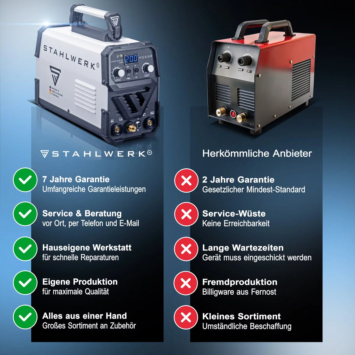 STAHLWERK DC WIG 200 ST IGBT - Vollaustattung Set - Kombi WIG Schweißgerät mit 200 A und MMA, Schweißen von Stahl, Edelstahl uvm. (kein ALU-Schweißen)