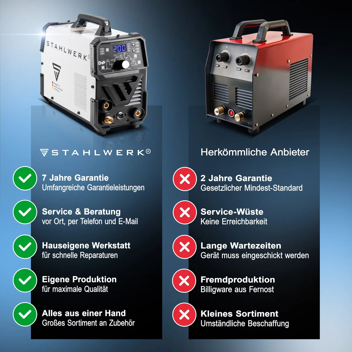 STAHLWERK DC TIG 200 Puls Pro totalmente equipada: soldadora TIG digital profesional con función manual y de pulso eléctrica MMA, adecuada para chapa fina