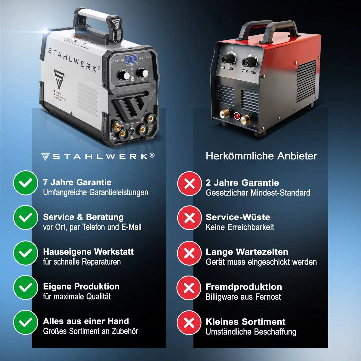 Steelworks 3 arada 1 Kombi Kaynak Cihazı CT 550 ST IGBT Elektrod ve Plazma Fonksiyonu / DC WIG MMA Kaynak cihazı 12mm'ye kadar plazma kesici, 200 amper peruk / mma + 50 A Cut