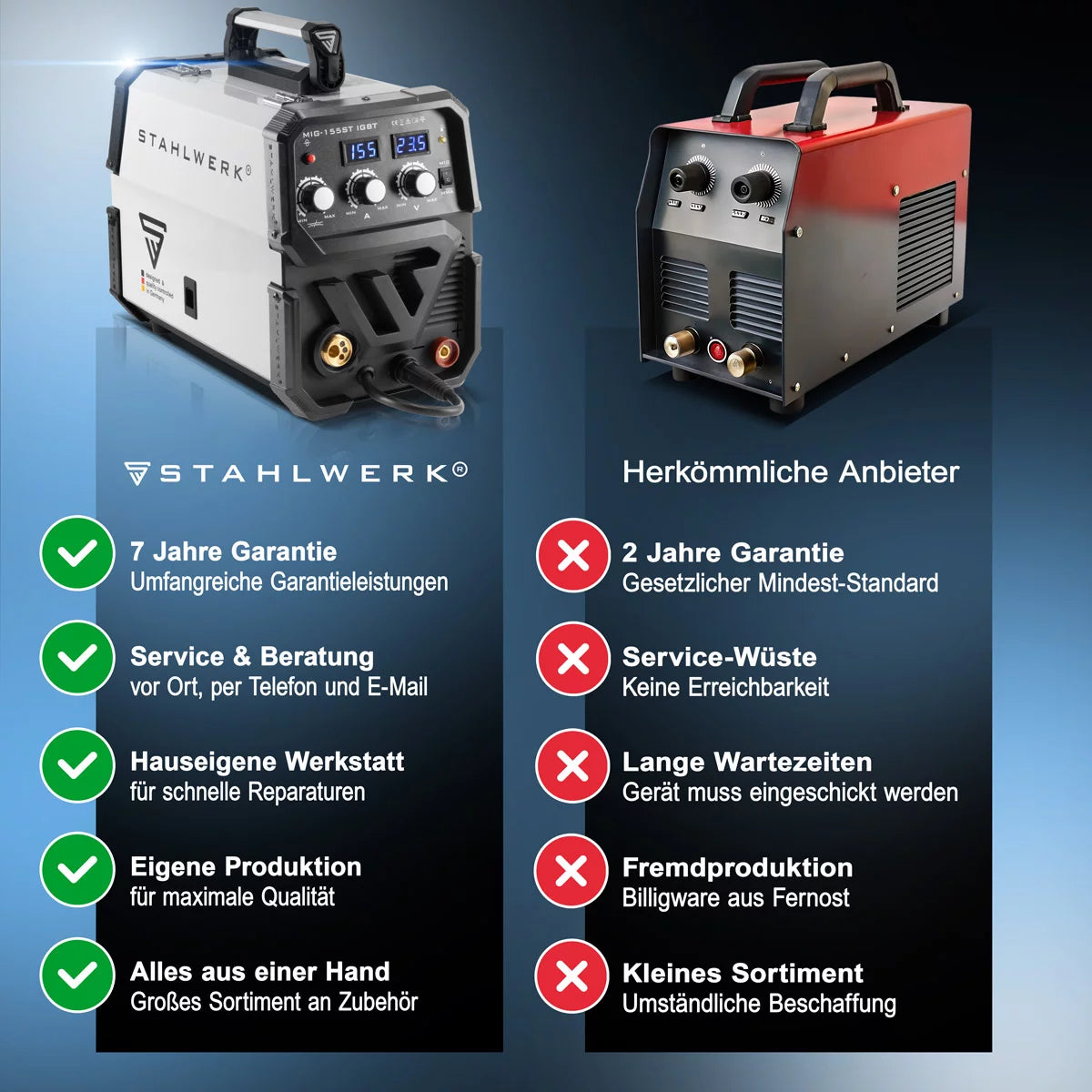 STAHLWERK welding machine MIG MAG 155 ST IGBT with synergic wire feed and real 155 amps / inert gas welding machine with MMA / E-hand