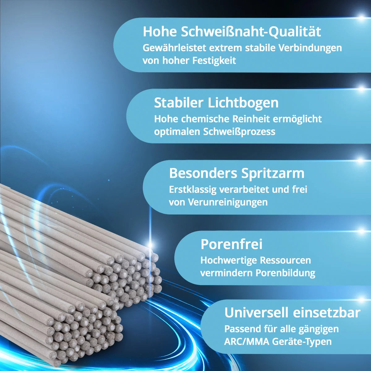STAHLWERK 2x stick electrodes AWS E6013RR thick rutile coated 2.5 x 350 mm, welding current 50-90 A, high chemical purity, 2 kg MMA ARC.