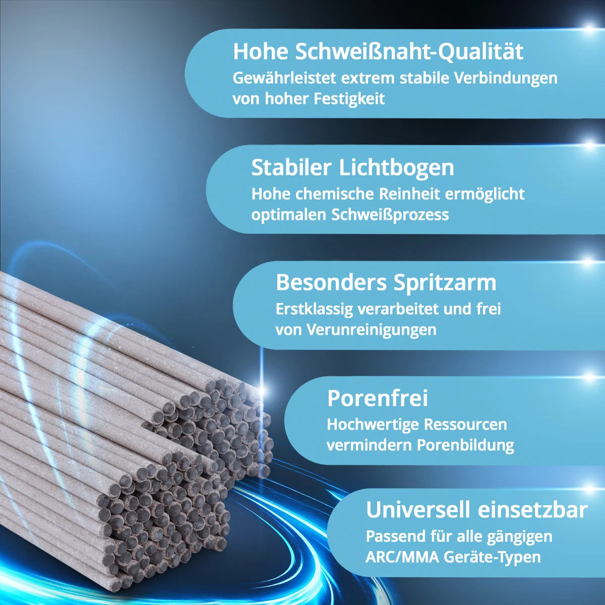 STAHLWERK 2 x Stabelektroden AWS E6013RR dick rutilumhüllt 2 mm x 300 mm, Schweißstrom 50-70 A, hohe chemische Reinheit, 2 kg MMA ARC