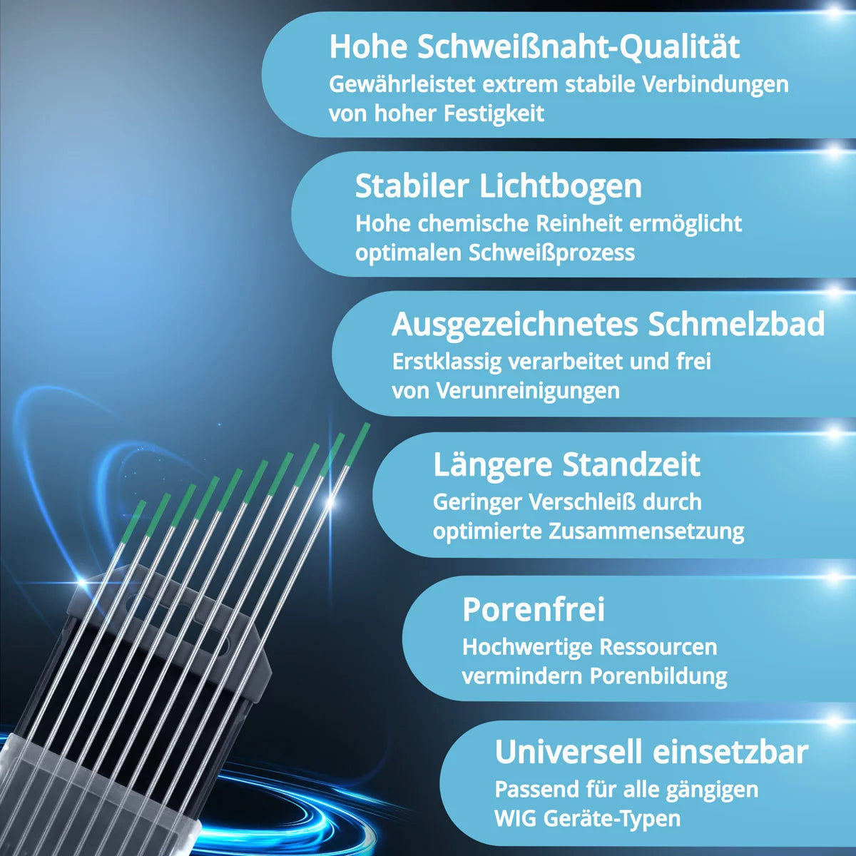 Electrodes en tungstène en acier WP Green 1,6 mm x 175 mm 10 pièces