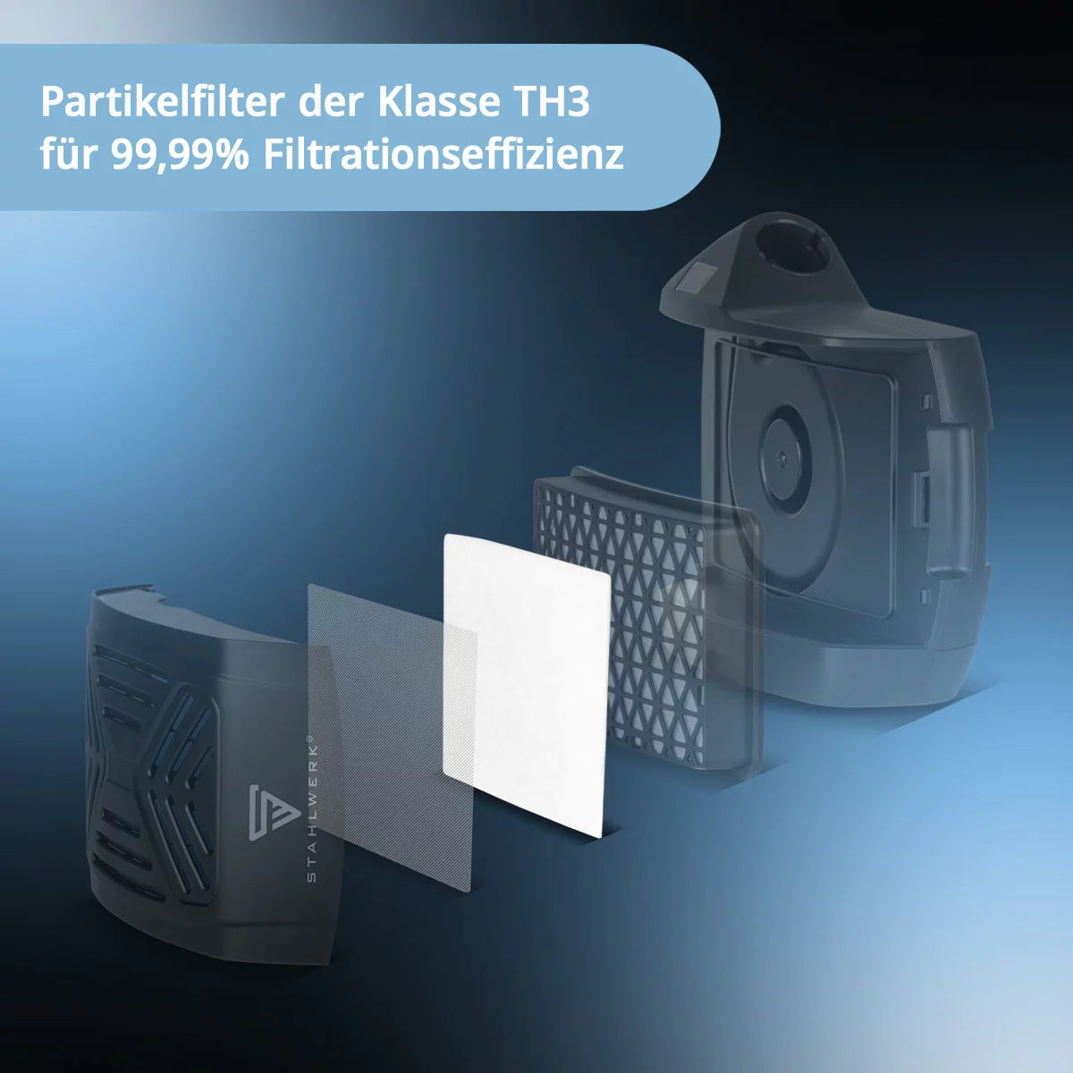 STAHLWERK Vorfilter für Gebläse-Einheit 5er-Set | Filtersystem für Frischluft-Schweißhelme | Filter-Zubehör für Schweißhelme MASTER AIR und BOOSTER AIR | PAPR-System