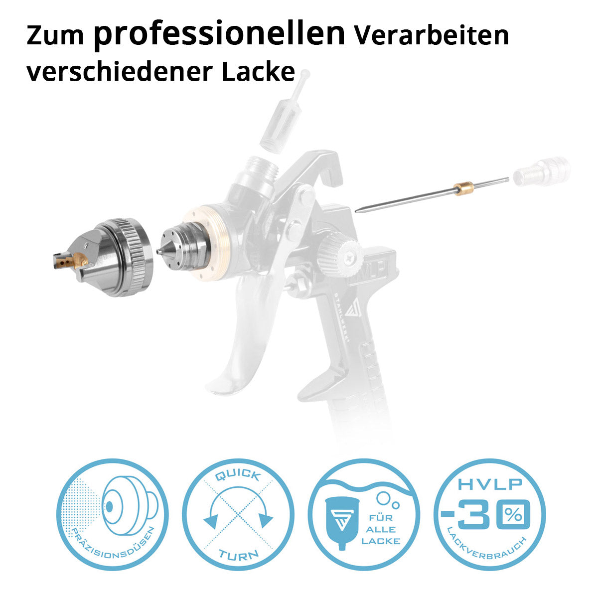 STAHLWERK Düsensatz 1,7 mm Düse für Lackierpistole / Spritzpistole / Sprühpistole / Spraypistole