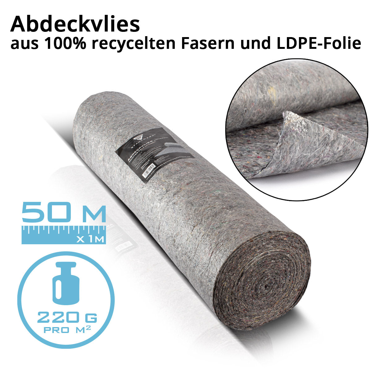 Le acciaio di copertura pile / pile di pittura / pile di protezione con superficie non slittata, altamente resiliente, assorbente e riciclabile, 50 m 220 g, compresa la fascia di asciugatura e la tuta protettiva del pittore