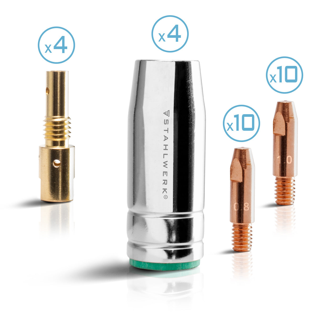 STAHLWERK MIG MAG Schweißzubehör Set 28-teilig, AK25/MB25 Verschleißteile, Gasdüsen + Düsenträger + Stromdüsen für MIG MAG Schweißbrenner