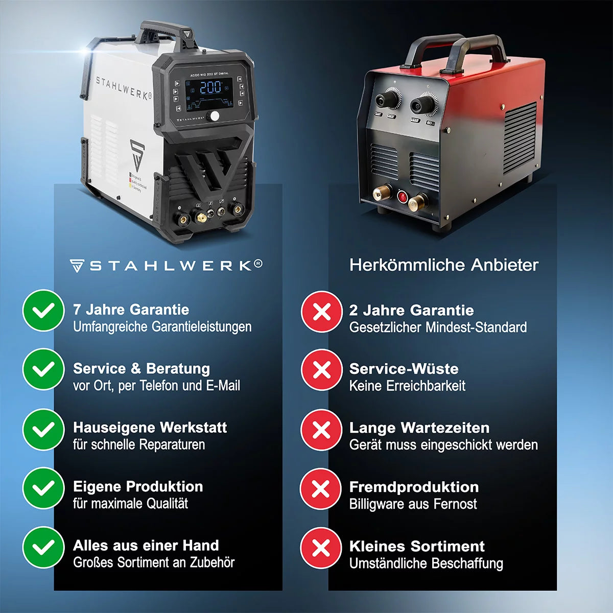 STAHLWERK welding machine AC/DC TIG 200 ST Digital 2026 fully equipped | Combination welding machine | Combination welding system | Aluminum-suitable TIG MMA inverter with 200 A and integrated clean function