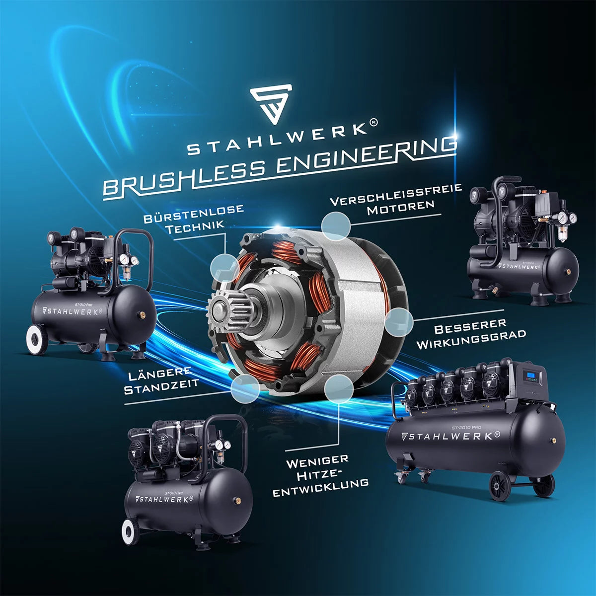 STAHLWERK Kompressor ST-1010 Pro mit 10 bar | 6,5 PS | 4,8 kW | 630 l/min | 100 l Tank ölfreier Druckluft-Kompressor | Kolben-Kompressor | Silent-Kompressor | Flüster-Kompressor mit Brushless-Motoren