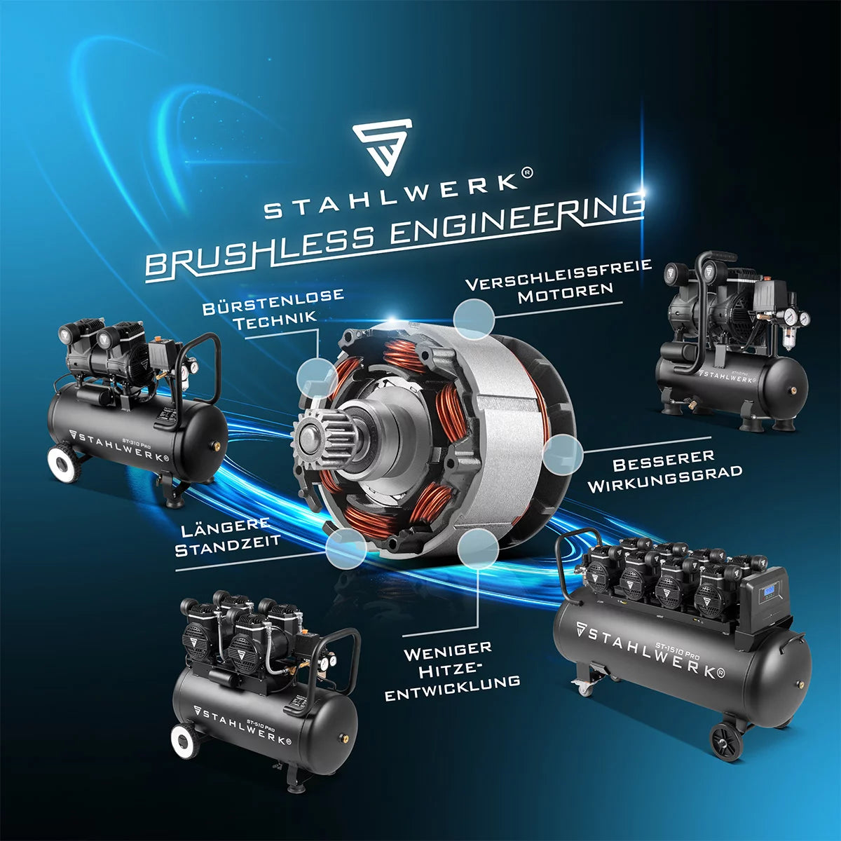 STAHLWERK Kompressor ST-110 Pro mit 10 bar | 2,1 PS | 1,6 kW | 210 l/min | 10 l Tank ölfreier Druckluft-Kompressor | Kolben-Kompressor | Silent-Kompressor | Flüster-Kompressor mit Brushless-Motoren