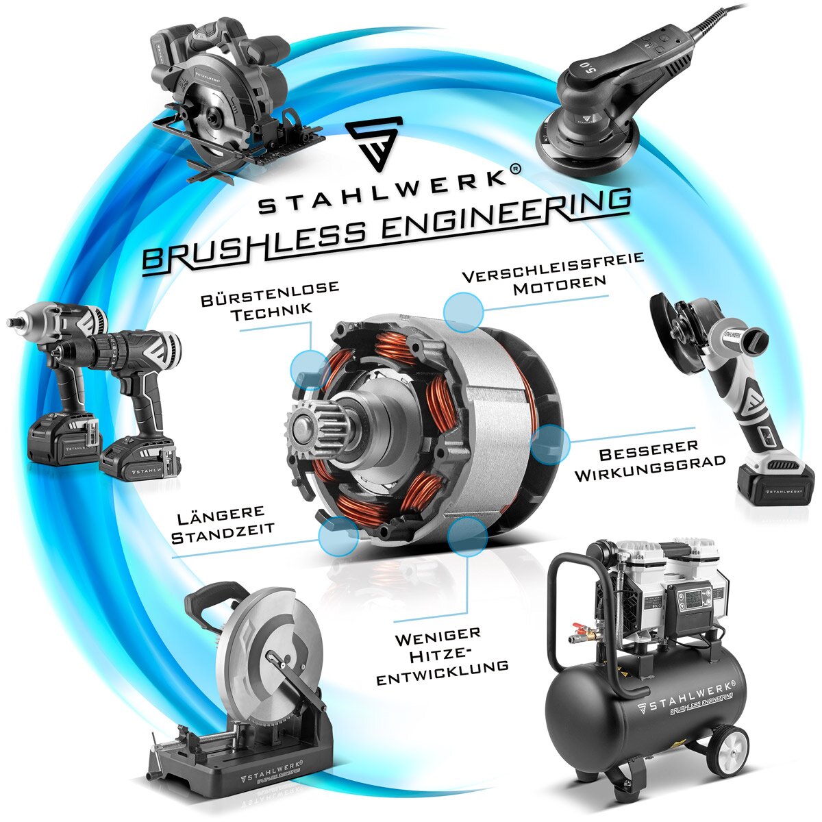 Steelworks ES-1550 State-compact Brushless eccentric grinder / hand grinder with 350 watts only 1.3 kg