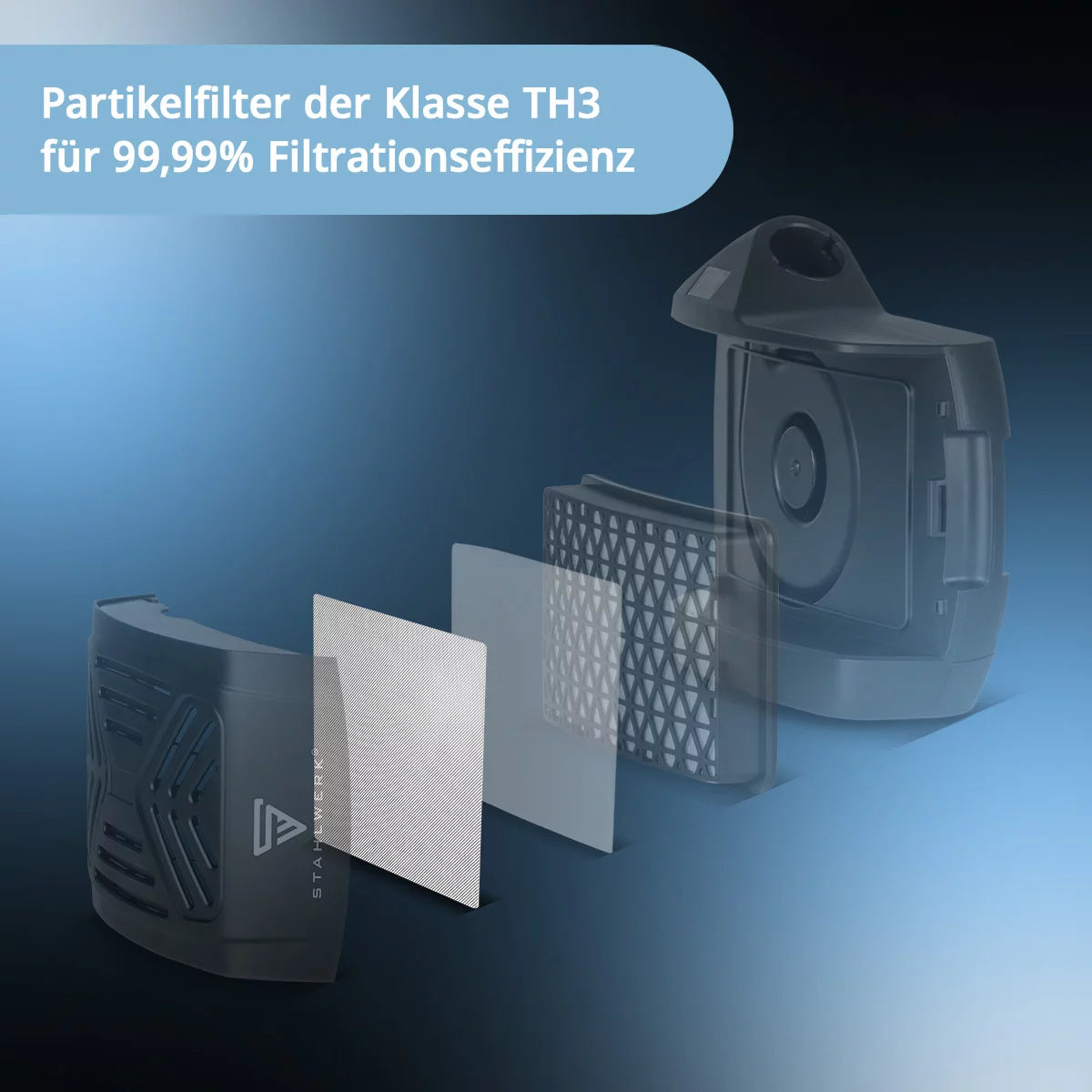 STAHLWERK Funkenfänger für Gebläse-Einheit 2er Set | Filtersystem für Frischluft-Schweißhelme | Filter-Zubehör für Schweißhelme MASTER AIR und BOOSTER AIR | PAPR-System