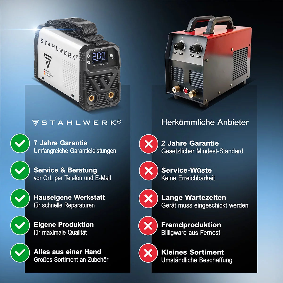 STAHLWERK ARC 200 MD - 2026 - Poste de soudage à électrode numérique DC équipement complet MMA / E-hand, Lift-TIG | Vrai 200 ampères | Affichage numérique avec menu | Hotstart, Anti-Stick, ARC Force, VRD | Refroidissement intelligent | Technologie IGBT
