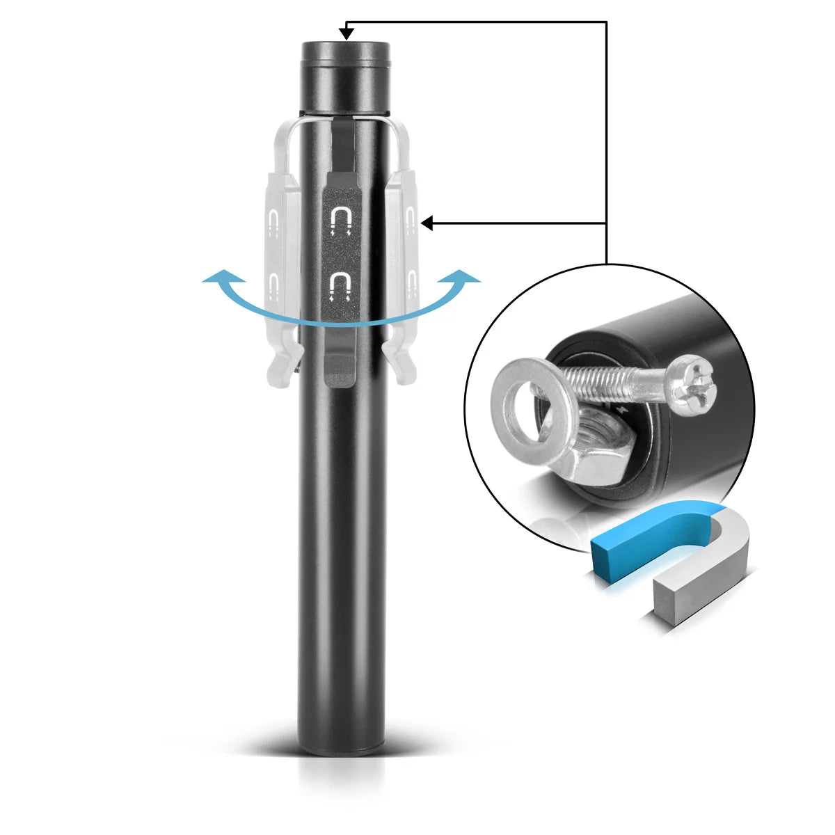 STAHLWERK LED-Arbeitsleuchte | Leistungsstarke Stablampe mit COB-Flashlight | Werkstattlampe mit Magnethalterung | USB-C Anschluss | 600 mAh Akku | Schnell aufladbar | Universell einsetzbare LED-Lampe