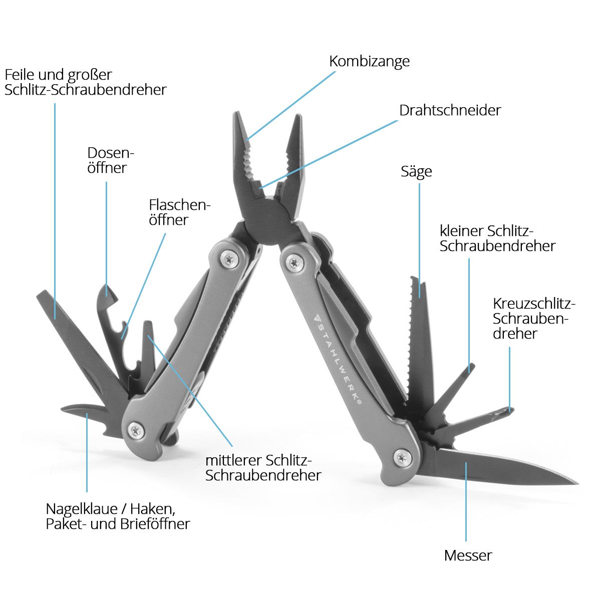 Steelwork Multi -tool with 13 tools, high -quality pocket knife / folding knife / multifunctional tool with knife, saw, file, combination, wire cutter, screwdriver etc.