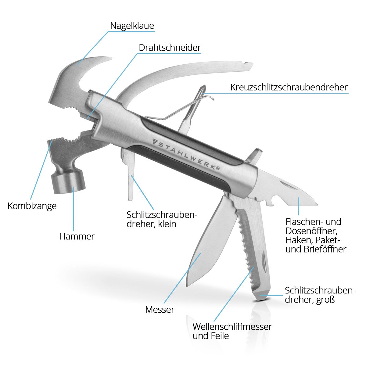 Steelwork Multi -tool with 13 tools, high -quality multifunctional tool / pocket knife / folding knife with hammer, knife, wave cut knife, file, combination, wire cutter, screwdriver etc.