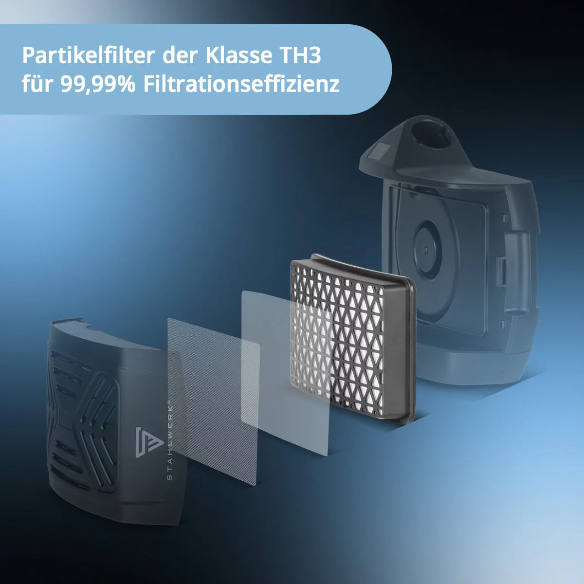 STAHLWERK P3-Partikelfilter-Kassette für Gebläse-Einheit | Filtersystem für Frischluft-Schweißhelme | Filter-Zubehör für Schweißhelme MASTER AIR und BOOSTER AIR | PAPR-System