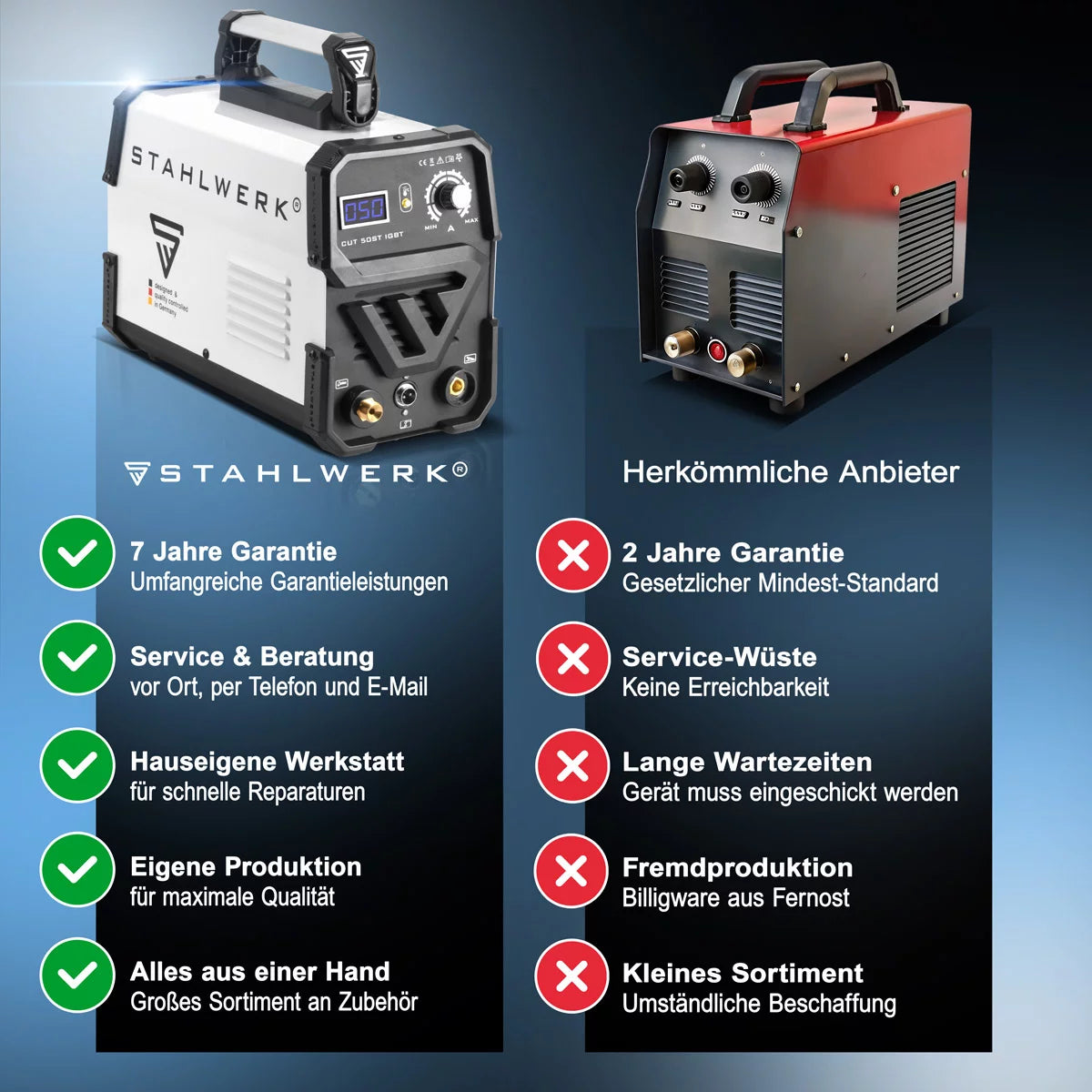 Cortador de plasma Steelworks Corte 50 ST IGBT - Dispositivo completo de equipos / plasma con inflamación de contacto de 50 A y HF