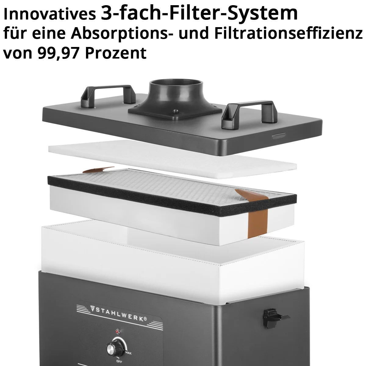 STAHLWERK Rauchabsaugung FE-300 ST | 300 Watt starke Absauganlage mit 3-fach-Filter | Sicherer Rauchabsorber und Rauchabzug | Schweißrauch- und Lötabsaugung zur Filterung von Rauch, Gasen und Dämpfen