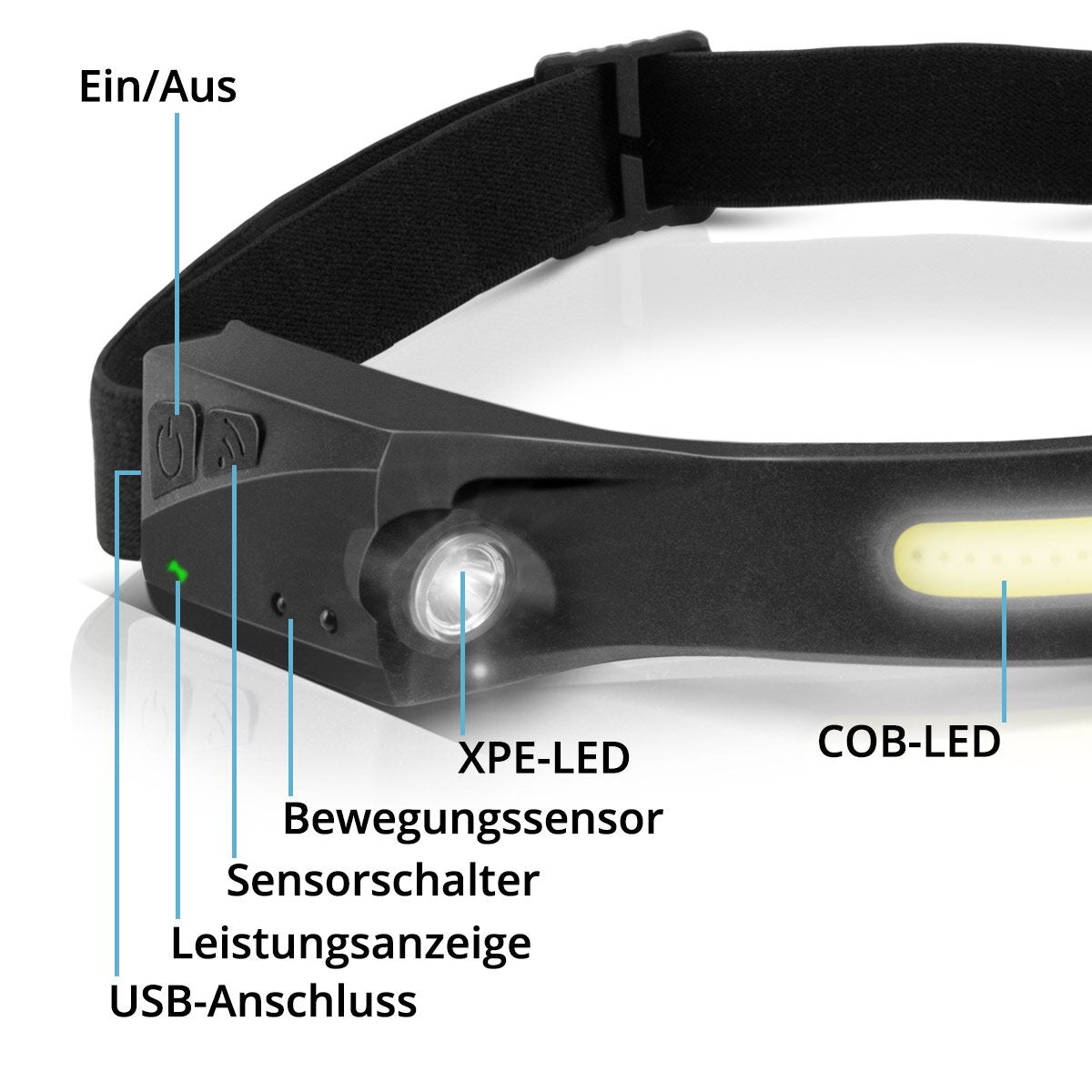 Steelwork LED lamp ALS-350 ST Powerful head light / work light / forehead lamp with integrated battery, USB-C connection, 5 light modes and sensor