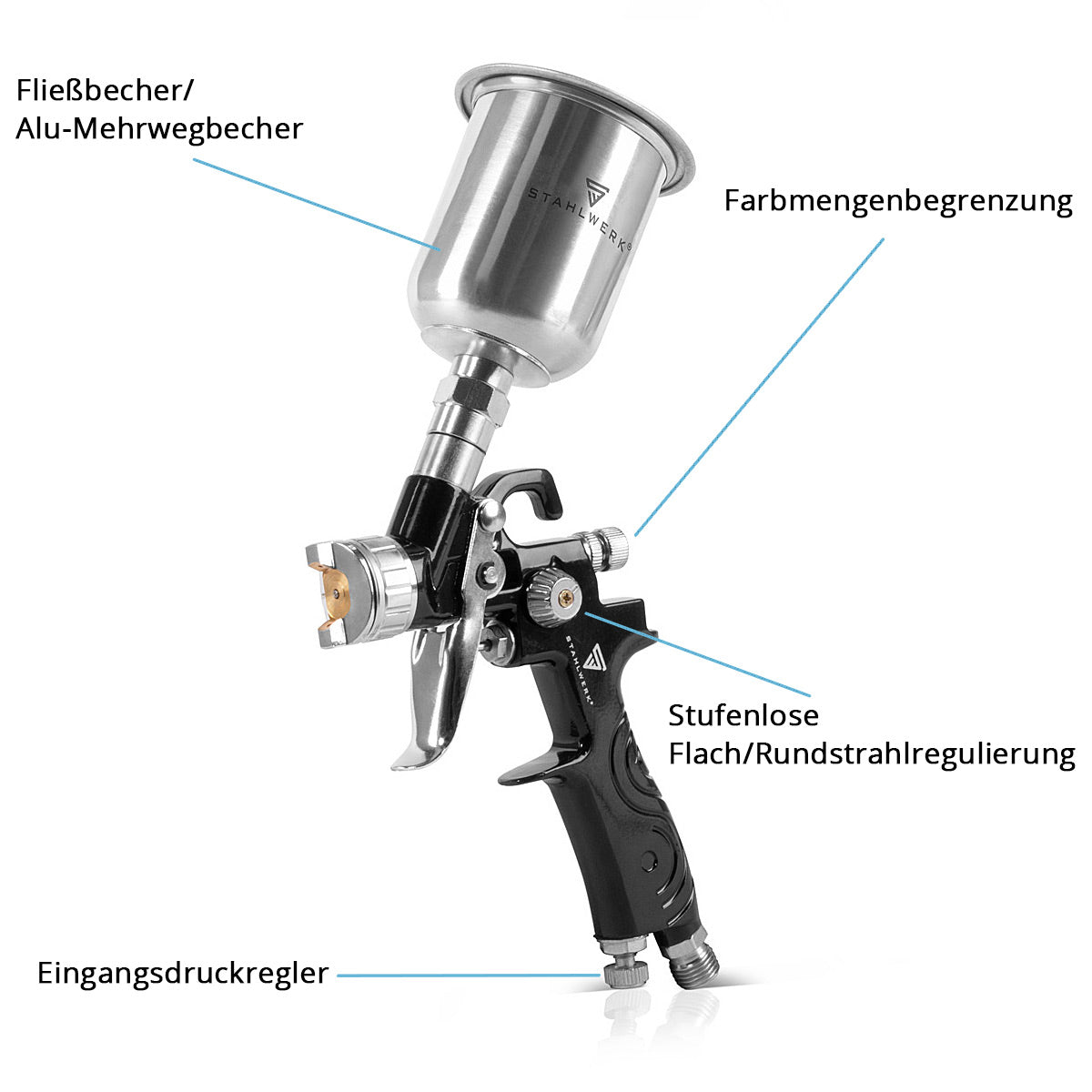 Stahlwerk HVLP painting pistol SG-125 ST with 0.8 mm nozzle and 125 ml of flow cups, professional spray gun | Spray gun | Spray gun