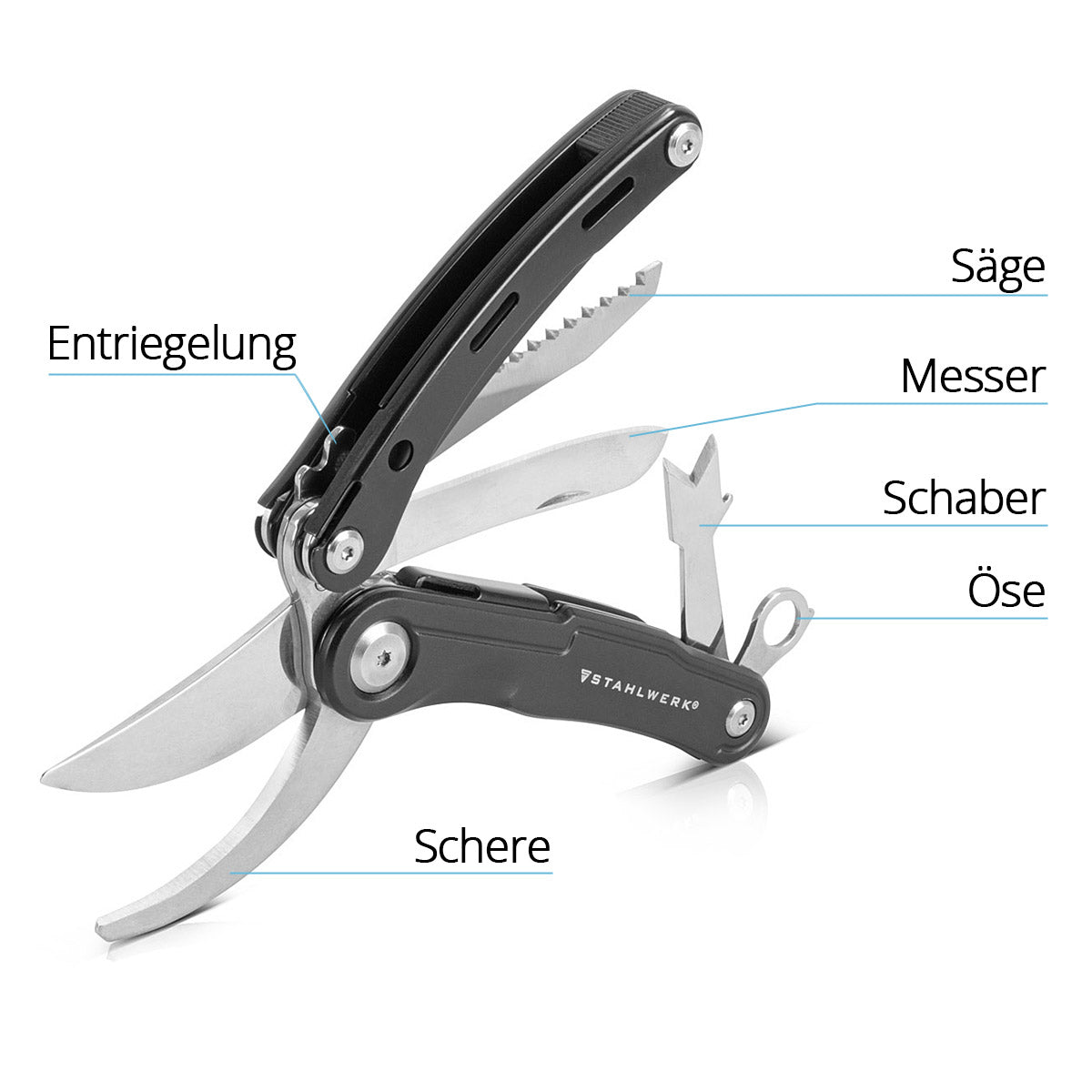 Steelwork 5 aletli çoklu tool, yüksek kaliteli pocties bıçağı / katlanır bıçak / bahçe makası, testere, bıçak, kök stug ve kuşu ile çok fonksiyonlu alet